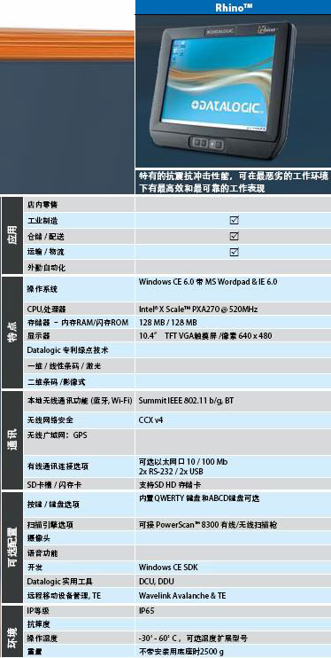 Datalogic Rhino 7,10,12زɼն