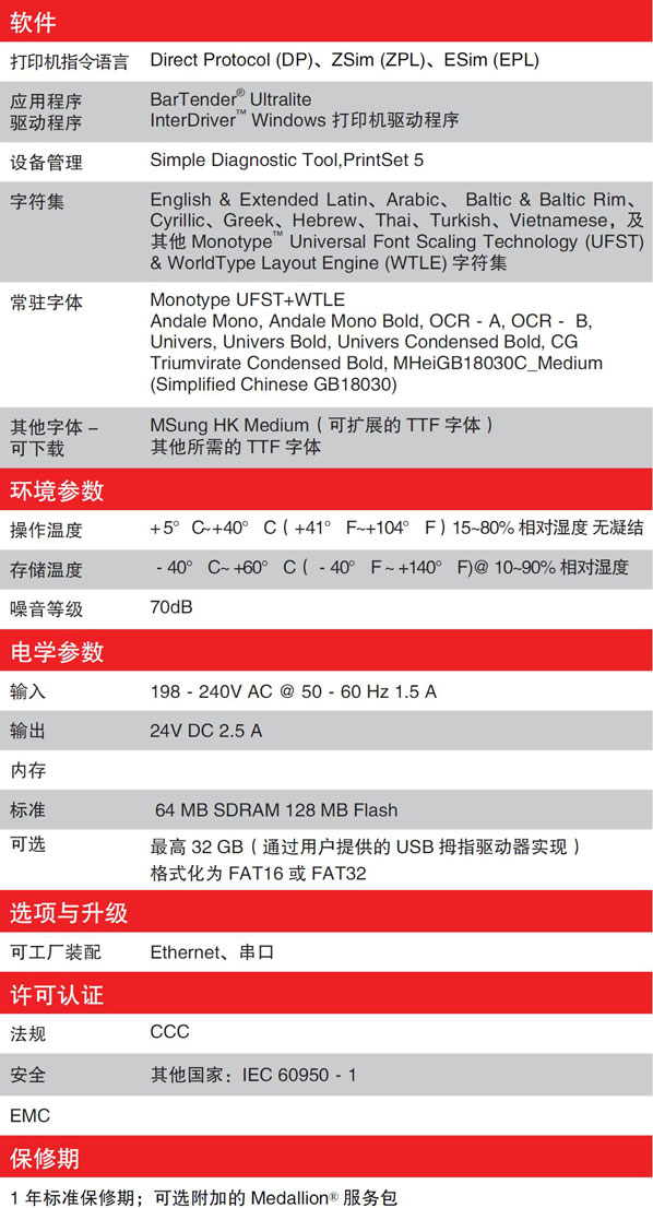 Honeywell PC42t