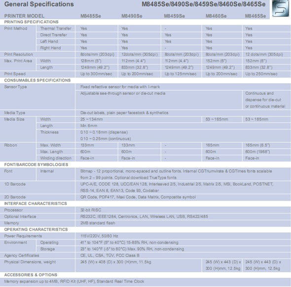 SATO M8459Se,M8460Se,M8465Se,M8485Se,M8490Se OEM ӡ