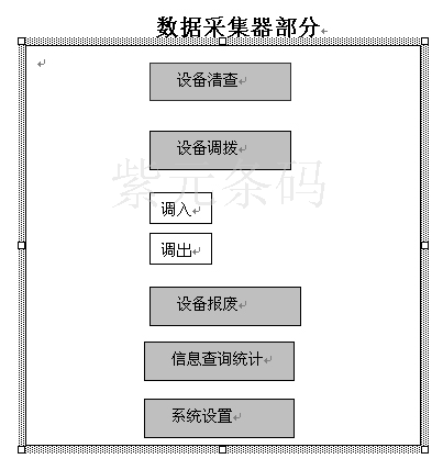 固定资产条码管理系统