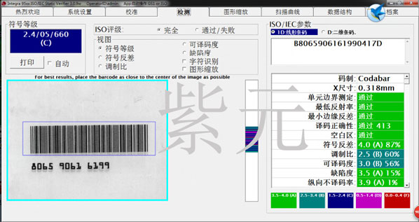 Microscan LVS INTEGRA 9510