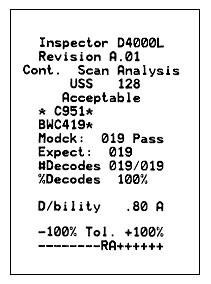 RJS-D4000+